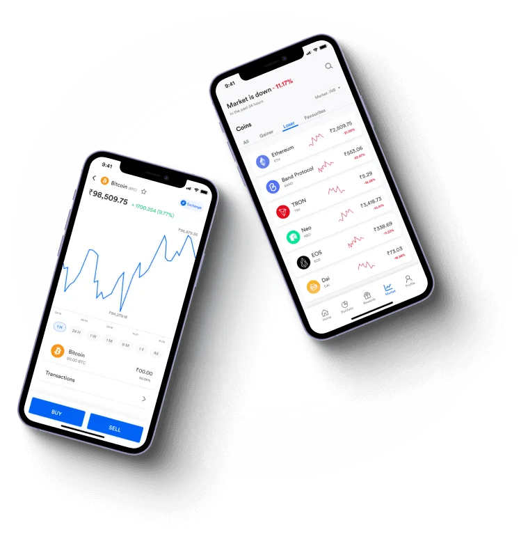 Rootgale Income - Contact Us